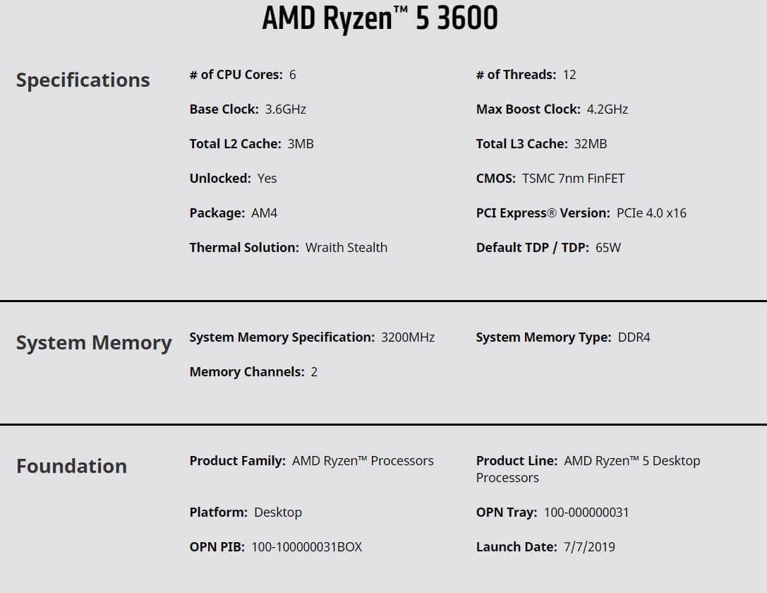 3600 Spec