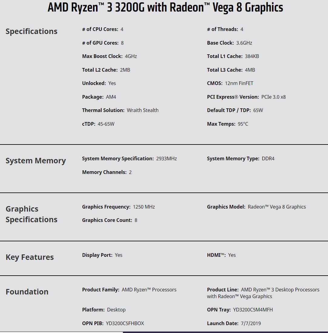 amd ryzen 3 3200g with radeon vega 8 graphics 2200g Spec
