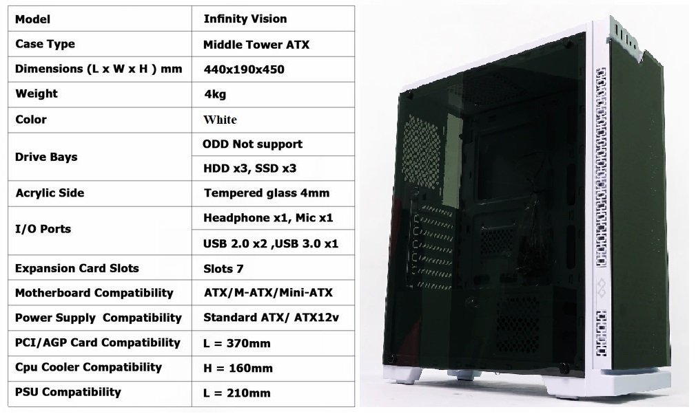 Vision Spec