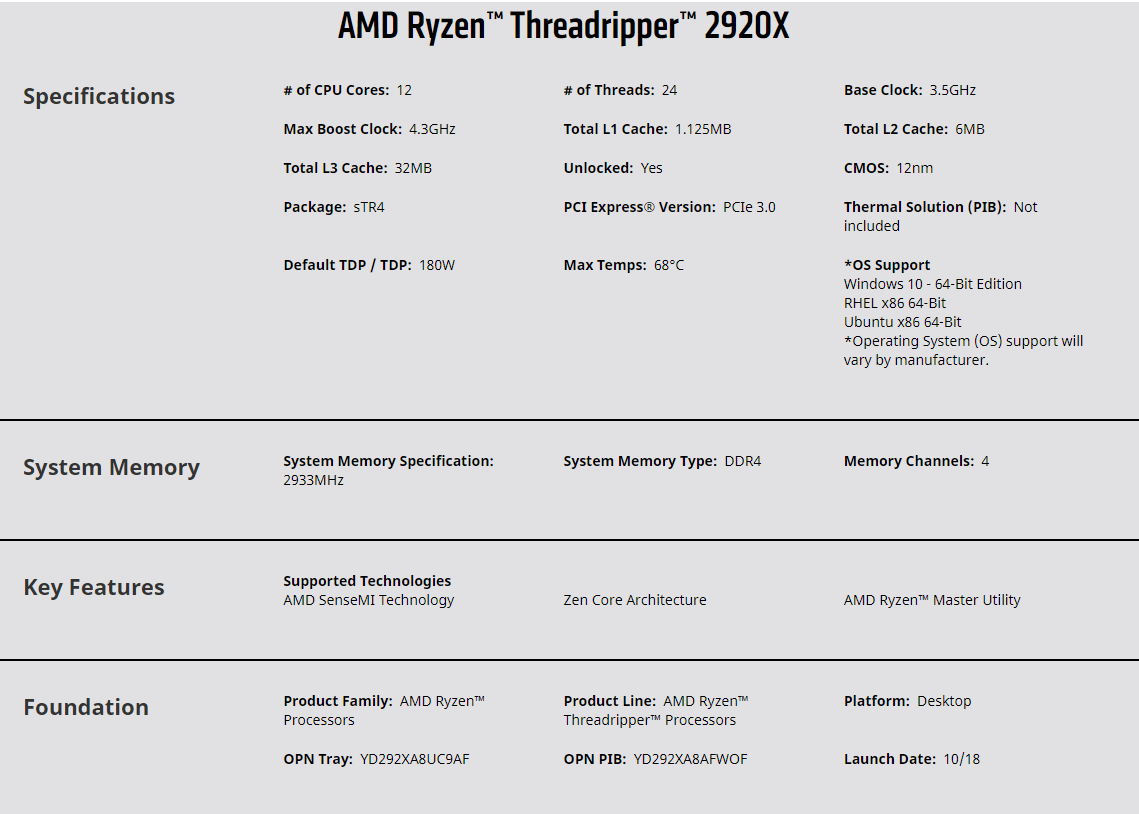 2920x Spec