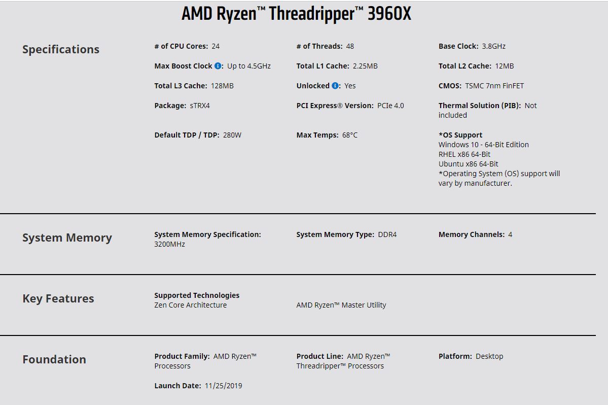 3960x Spec