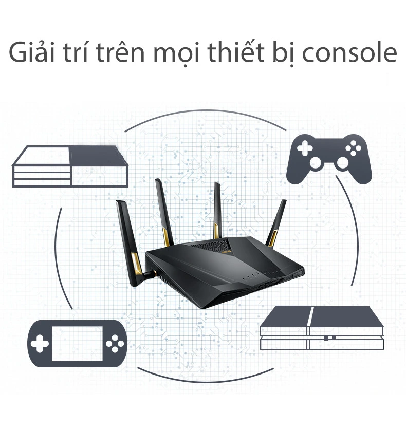 ASUS RT-AX88U Gaming Router - Dual Band Gigabit Wireless Router / 8 GB Ports / AiMesh Compatible / MU-MIMO