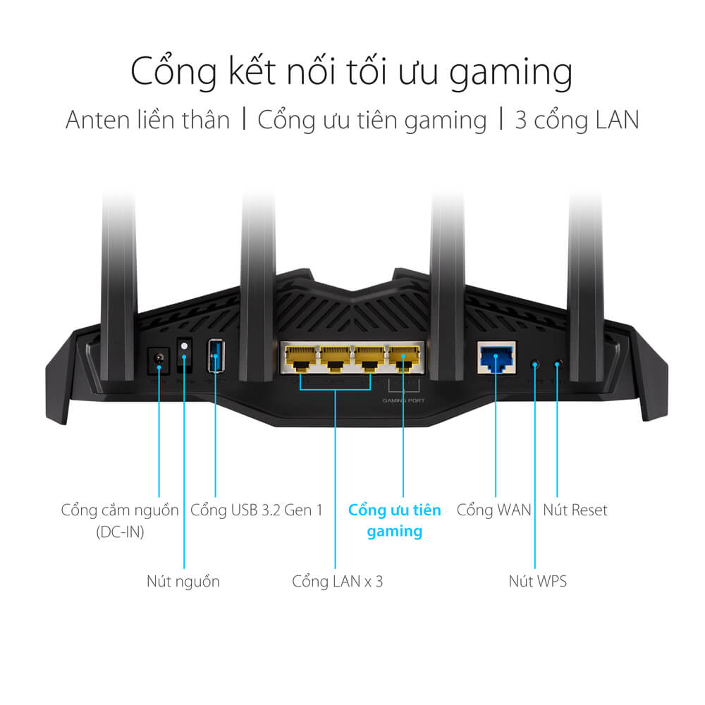 ASUS RT-AX82U Gaming Router – Dual Band WiFi 6 - AiMesh - MU-MIMO