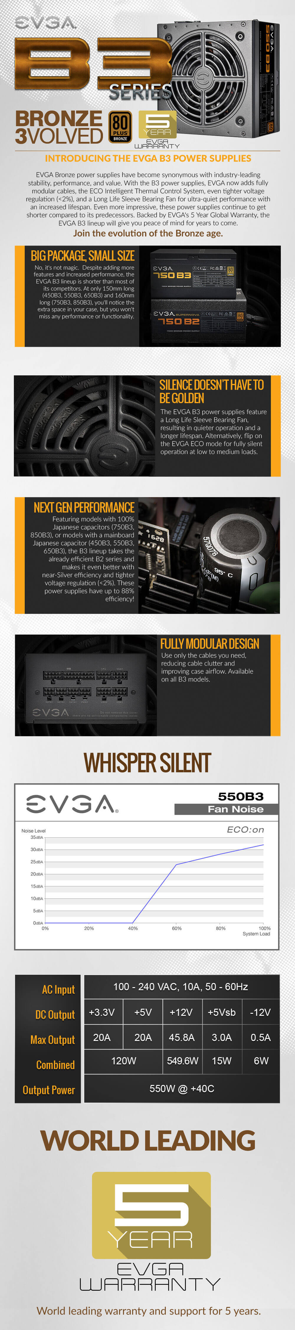 EVGA 550 B3 80 BRONZE 550W Fully Modular Features EVGA 550 B3 - 80+ BRONZE 550W - Fully Modular