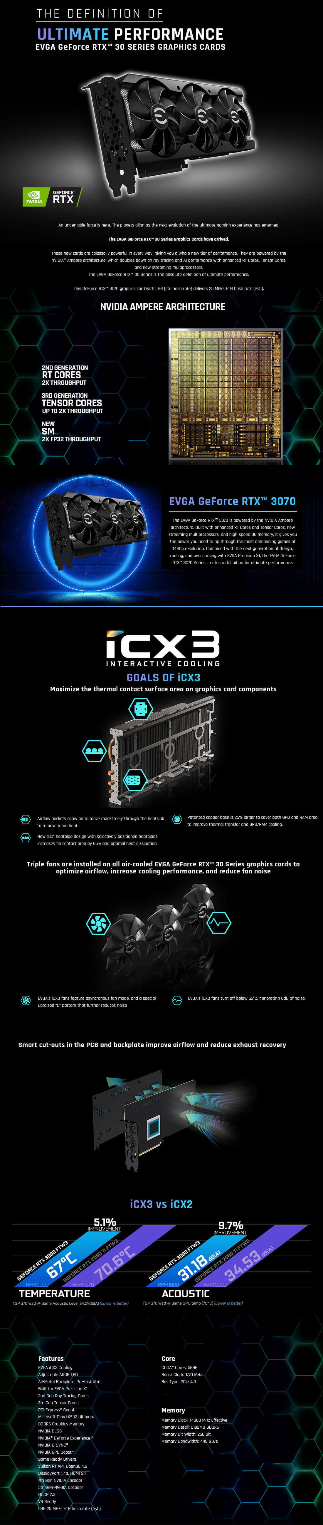 EVGA GeForce RTX™ 3070 XC3 ULTRA GAMING 8GB GDDR6 LHR EVGA GeForce RTX™ 3070 XC3 ULTRA GAMING 8GB GDDR6 V2