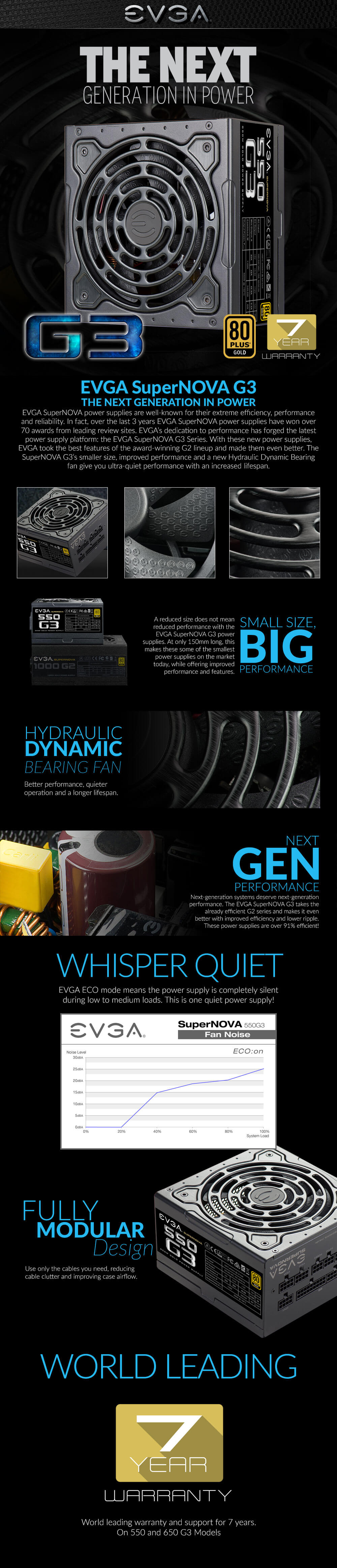 EVGA SuperNOVA 550 G3 80 GOLD 550W Fully Modular Features EVGA SuperNOVA 550 G3 - 80+ GOLD 550W - Fully Modular (TRAY)