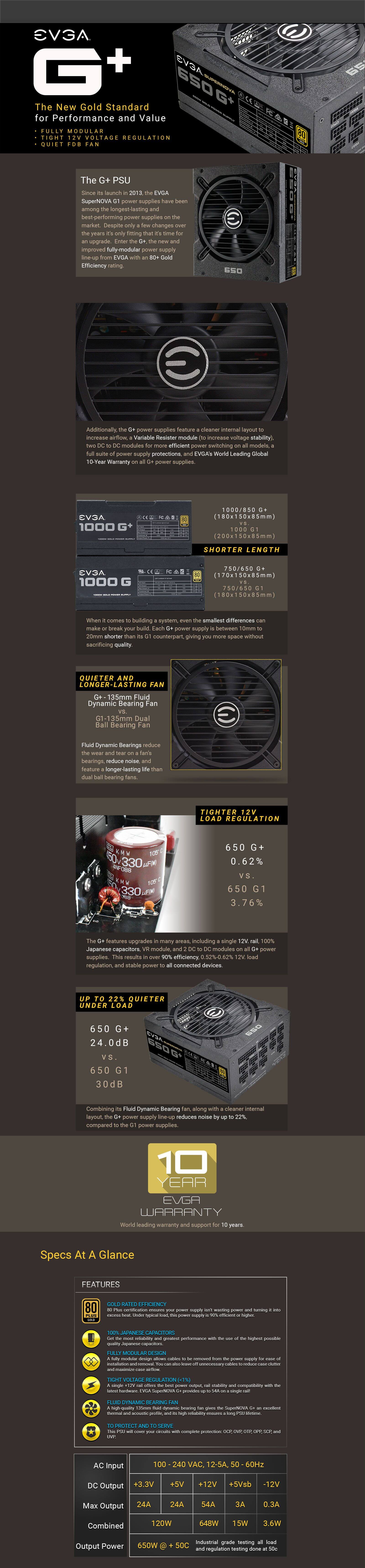 EVGA SuperNOVA 650 G 80 GOLD 650W Fully Modular Features EVGA SuperNOVA 650 G+ - 80+ GOLD 650W - Fully Modular (TRAY)