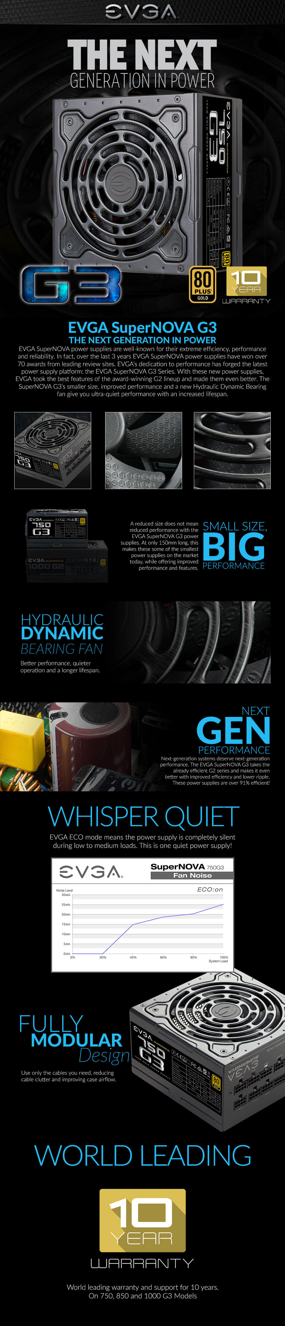 EVGA SuperNOVA 750 G3 80 GOLD 750W Fully Modular Features EVGA SuperNOVA 750 G3 - 80+ GOLD 750W - Fully Modular (TRAY)