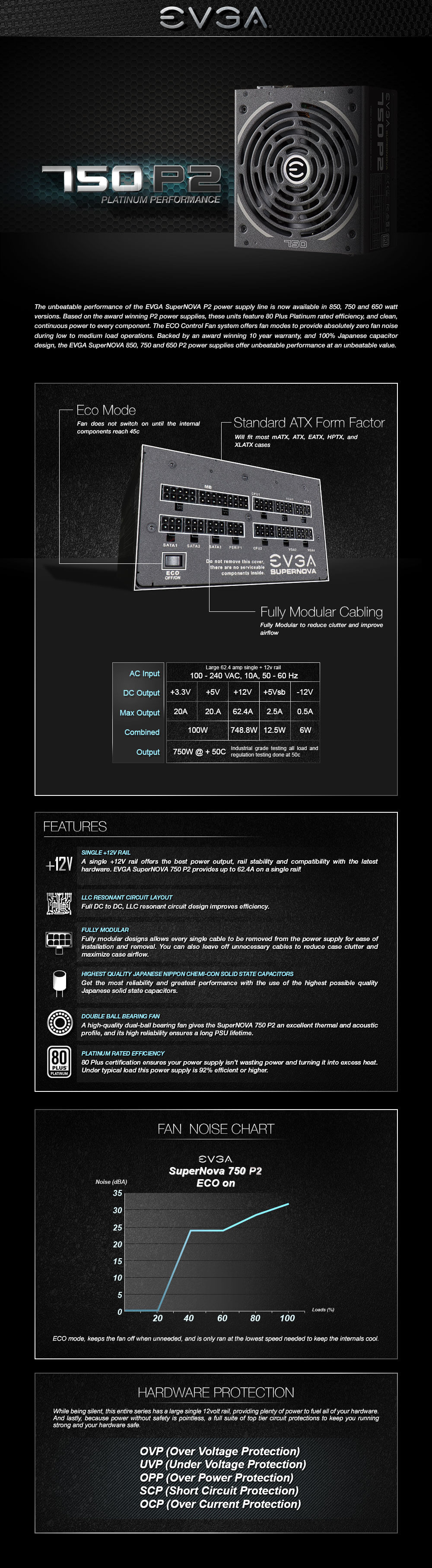EVGA SuperNOVA 750 P2 80 Platinum 750W Fully Modular Features EVGA SuperNOVA 750 P2 - 80+ Platinum 750W - Fully Modular (TRAY)