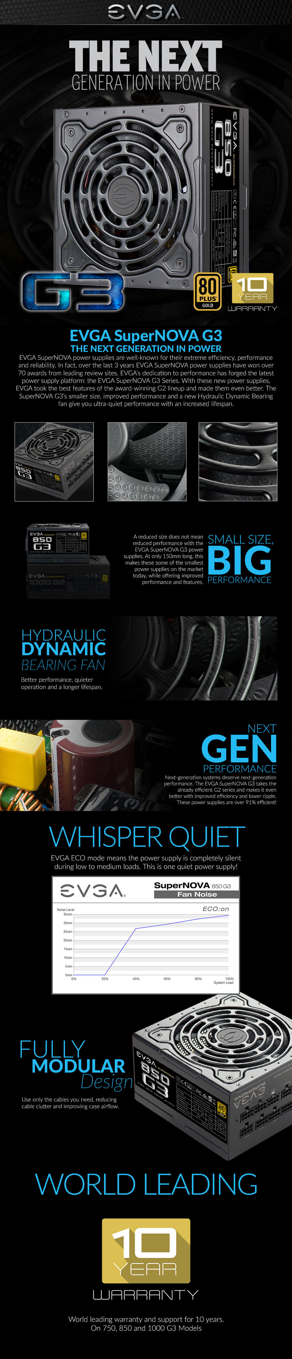 EVGA SuperNOVA 850 G3 80 GOLD 850W Fully Modular Features EVGA SuperNOVA 850 G3 - 80+ GOLD 850W - Fully Modular (TRAY)