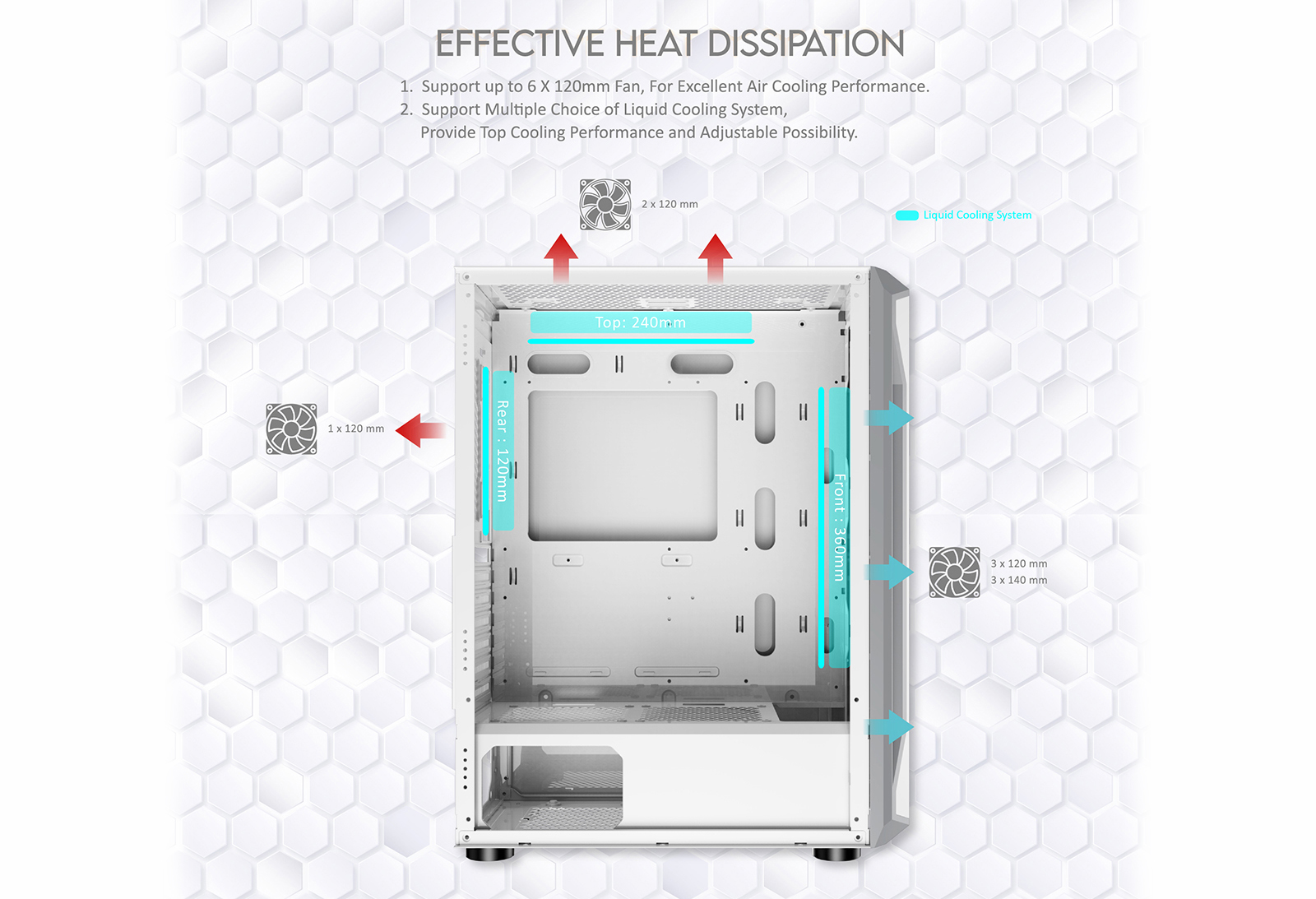 MT EDM H4 XIGMATEK Gaming X Arctic 3FX - ATX - Mid Tower (3x Fan)