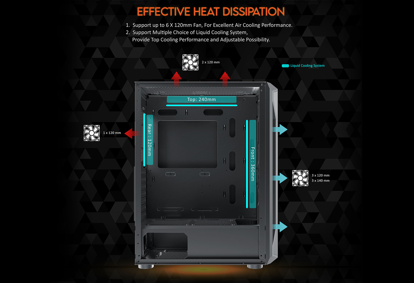 MT X H4 XIGMATEK Gaming X - ATX - Mid Tower (Không Fan)