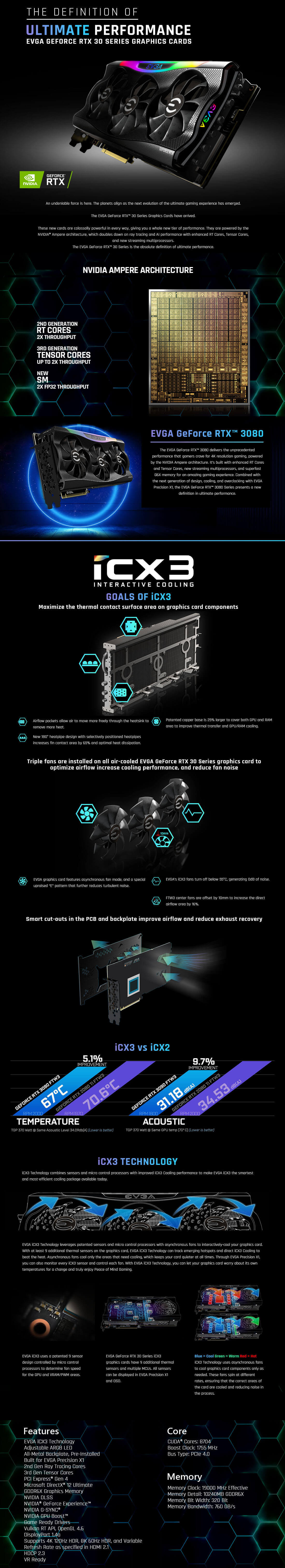 EVGA GeForce RTX™ 3080 FTW3 GAMING 10GB GDDR6X LHR EVGA GeForce RTX™ 3080 FTW3 GAMING - 10GB GDDR6X V2