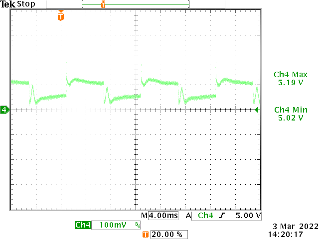 EVGA 550 B5 - 80+ BRONZE 550W - Fully Modular