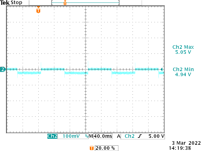 EVGA 550 B5 - 80+ BRONZE 550W - Fully Modular