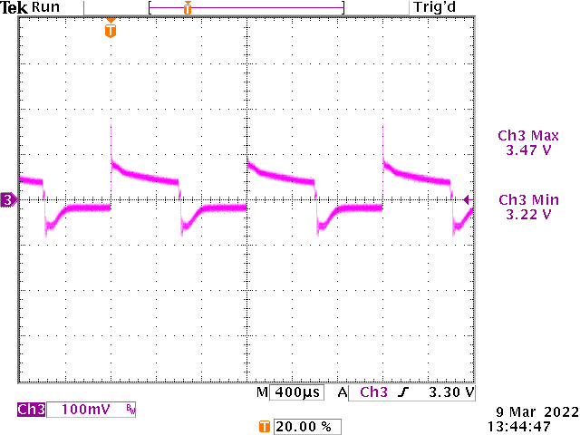 EVGA SuperNOVA 550 GT - 80+ GOLD 550W - Fully Modular
