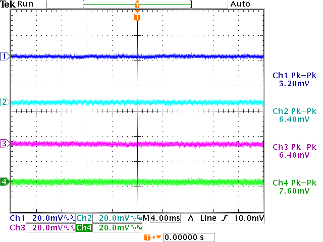 EVGA SuperNOVA 550 GT - 80+ GOLD 550W - Fully Modular EVGA SuperNOVA 550 GT - 80+ GOLD 550W - Fully Modular