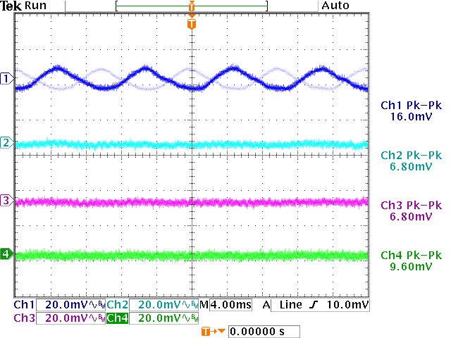EVGA SuperNOVA 550 GT - 80+ GOLD 550W - Fully Modular EVGA SuperNOVA 550 GT - 80+ GOLD 550W - Fully Modular