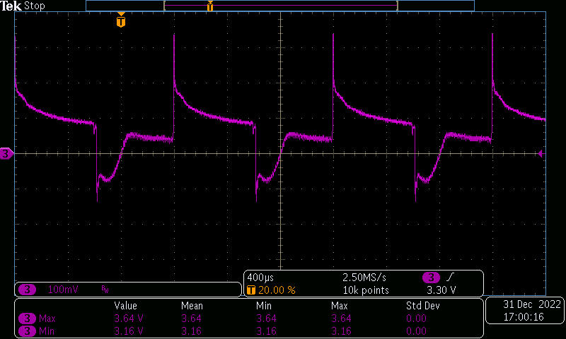 Infinity ECO 550W Single Rail – True Power