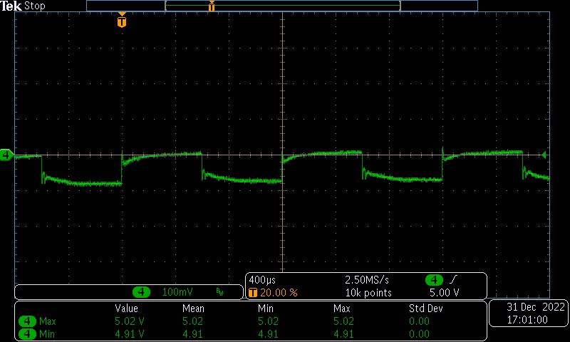 Infinity ECO 550W Single Rail – True Power