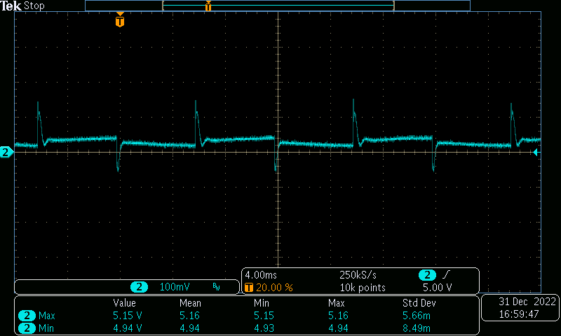 Infinity ECO 550W Single Rail – True Power