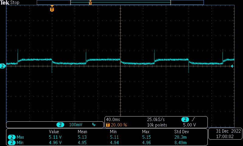 Infinity ECO 550W Single Rail – True Power