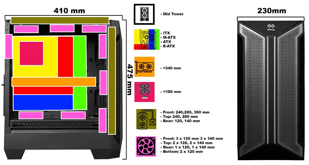 Review Case Infinity X H1 Infinity X - ATX Gaming Chassis