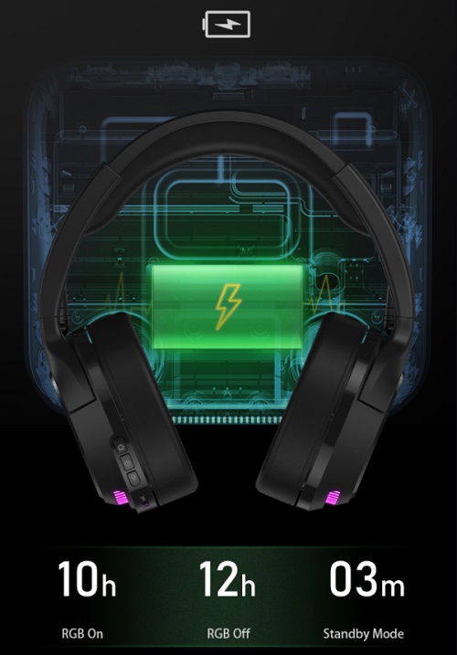 DAREU A710 RGB – WIRELESS 5.8G Headphone DAREU A710 RGB – WIRELESS 5.8G Headphone