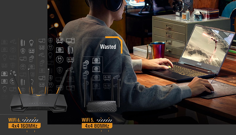 Asus TUF Gaming AX4200 - AX4200 Dual Band | Ultrafast WiFi 6 (802.11ax) | 4 Antenna | Router WiFi có thể mở rộng Asus TUF Gaming AX4200 - AX4200 Dual Band | Ultrafast WiFi 6 (802.11ax) | 4 Antenna | Router WiFi có thể mở rộng
