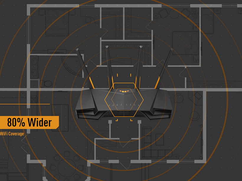 Asus TUF Gaming AX4200 - AX4200 Dual Band | Ultrafast WiFi 6 (802.11ax) | 4 Antenna | Router WiFi có thể mở rộng Asus TUF Gaming AX4200 - AX4200 Dual Band | Ultrafast WiFi 6 (802.11ax) | 4 Antenna | Router WiFi có thể mở rộng