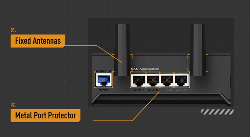 Asus TUF Gaming AX4200 - AX4200 Dual Band | Ultrafast WiFi 6 (802.11ax) | 4 Antenna | Router WiFi có thể mở rộng Asus TUF Gaming AX4200 - AX4200 Dual Band | Ultrafast WiFi 6 (802.11ax) | 4 Antenna | Router WiFi có thể mở rộng