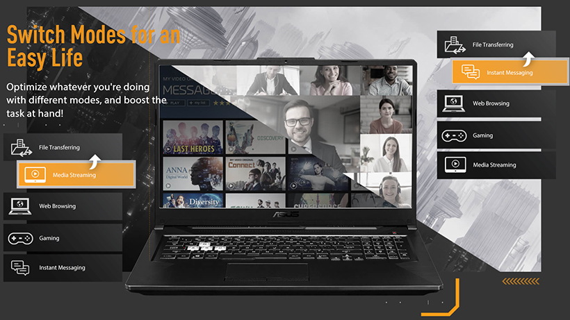 Asus TUF Gaming AX4200 - AX4200 Dual Band | Ultrafast WiFi 6 (802.11ax) | 4 Antenna | Router WiFi có thể mở rộng Asus TUF Gaming AX4200 - AX4200 Dual Band | Ultrafast WiFi 6 (802.11ax) | 4 Antenna | Router WiFi có thể mở rộng