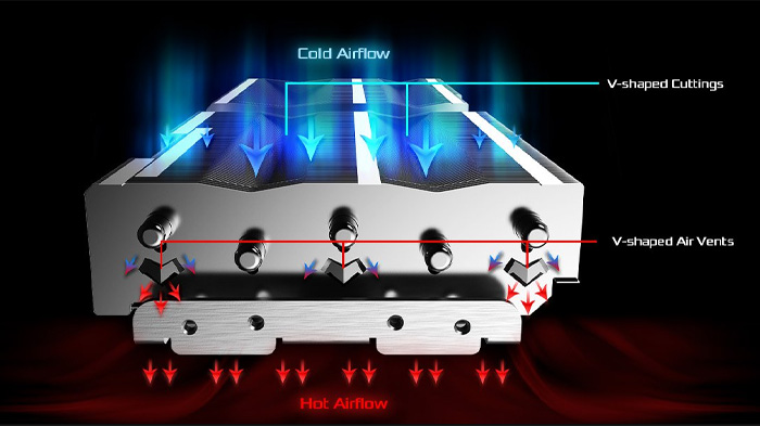 ASRock Radeon™ RX 7800 XT Steel Legend 16GB OC - 16GB GDDR6