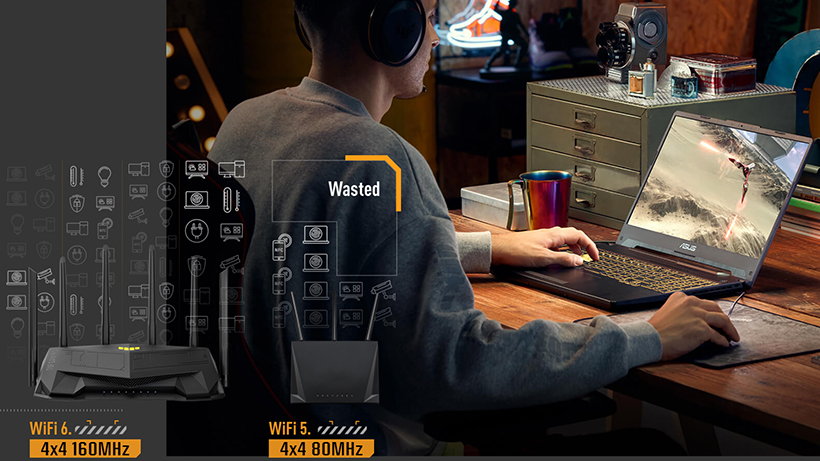 Asus TUF Gaming AX6000 - AX6000 Dual Band | Ultrafast WiFi 6 (802.11ax) | 6 Antenna | Router WiFi có thể mở rộng Asus TUF Gaming AX6000 - AX6000 Dual Band | Ultrafast WiFi 6 (802.11ax) | 6 Antenna | Router WiFi có thể mở rộng