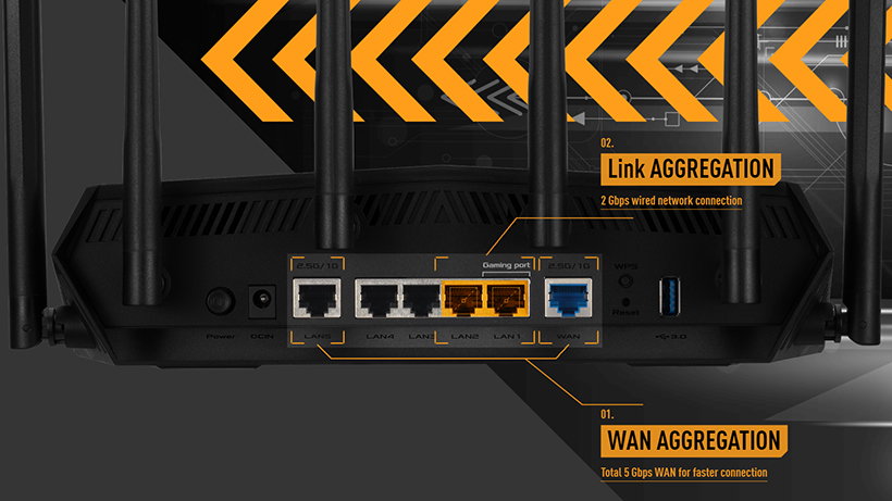 Asus TUF Gaming AX6000 - AX6000 Dual Band | Ultrafast WiFi 6 (802.11ax) | 6 Antenna | Router WiFi có thể mở rộng Asus TUF Gaming AX6000 - AX6000 Dual Band | Ultrafast WiFi 6 (802.11ax) | 6 Antenna | Router WiFi có thể mở rộng