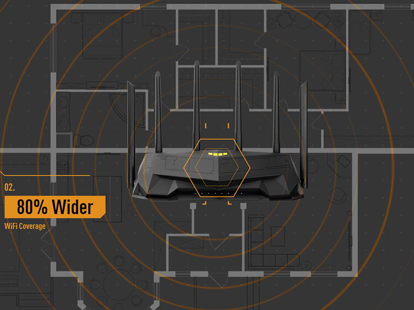 Asus TUF Gaming AX6000 - AX6000 Dual Band | Ultrafast WiFi 6 (802.11ax) | 6 Antenna | Router WiFi có thể mở rộng Asus TUF Gaming AX6000 - AX6000 Dual Band | Ultrafast WiFi 6 (802.11ax) | 6 Antenna | Router WiFi có thể mở rộng