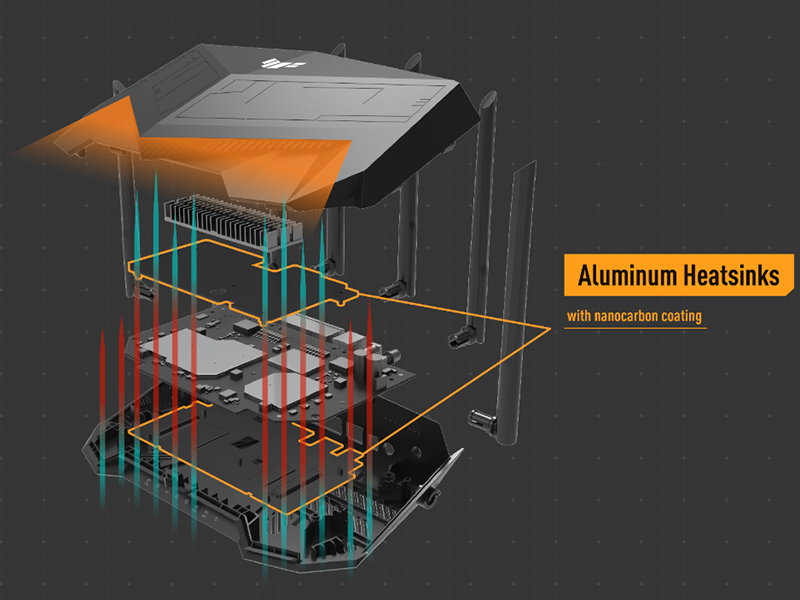 Asus TUF Gaming AX6000 - AX6000 Dual Band | Ultrafast WiFi 6 (802.11ax) | 6 Antenna | Router WiFi có thể mở rộng Asus TUF Gaming AX6000 - AX6000 Dual Band | Ultrafast WiFi 6 (802.11ax) | 6 Antenna | Router WiFi có thể mở rộng