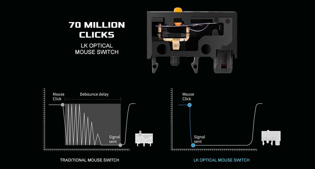 EVGA X15 MMO Gaming Mouse - 8k - Wired - Black - Customizable - 16,000 DPI - 5 Profiles - 20 Buttons - Ergonomic EVGA X15 MMO Gaming Mouse - 8k - Wired - Black - Customizable - 16,000 DPI - 5 Profiles - 20 Buttons - Ergonomic