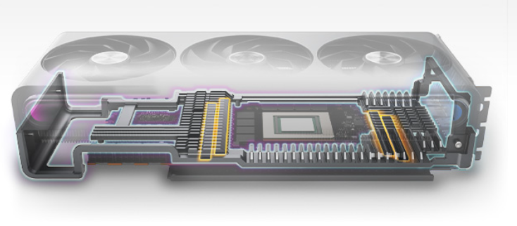 NITRO+ AMD Radeon™ RX 7900 XTX Vapor-X 24GB GDDR6