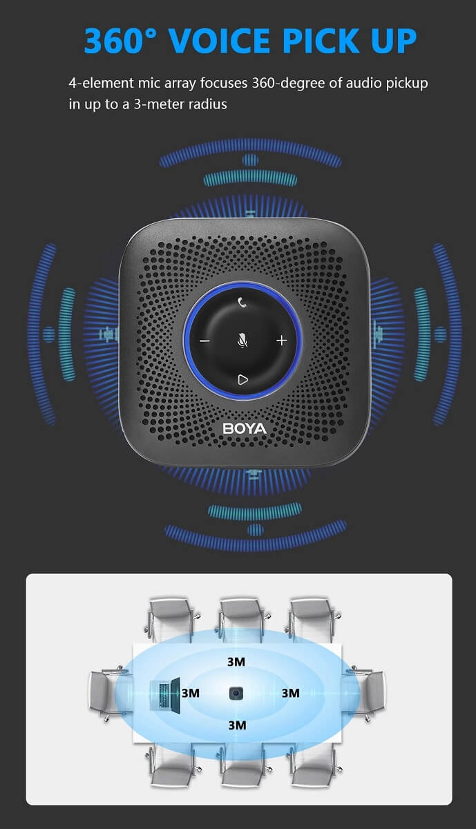 BOYA Blobby Pro H4 BOYA Blobby Pro - Bluetooth Conference Speakerphone