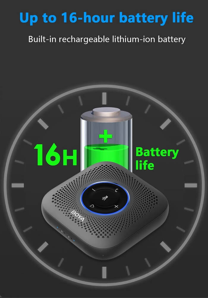 BOYA Blobby Pro H5 BOYA Blobby Pro - Bluetooth Conference Speakerphone