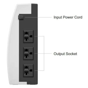 Santak TG1250 Pro H2 Bộ Lưu Điện Santak TG1250 Pro - 1250VA / 600W