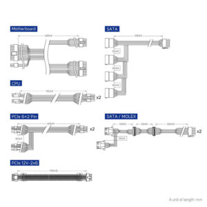 FSP VITA GM 1000W H6 FSP VITA GM 850W - 80+ GOLD - Full Modula, PCIe 5.1, ATX 3.1 PSU