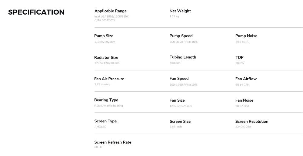 TRYX PANORAMA ARGB 240 White - 240mm L-shaped AMOLED Screen Liquid Cooler