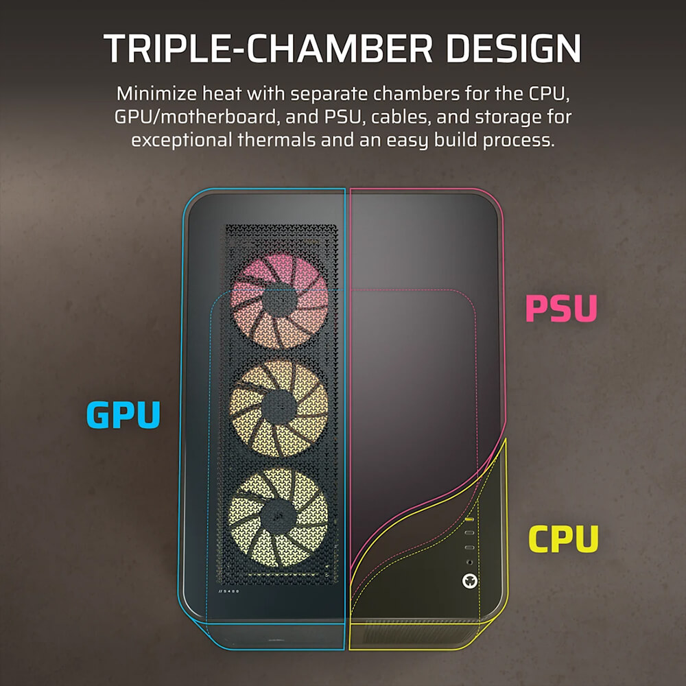 Corsair AIR 5400 LX R RGB iCUE LINK H3 Corsair AIR 5400 LX-R RGB iCUE LINK Black - Triple Chamber Mid-Tower PC Case - Ảnh 3