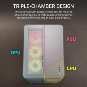 Corsair AIR 5400 LX R RGB iCUE LINK White H3 Corsair AIR 5400 LX-R RGB iCUE LINK White - Triple Chamber Mid-Tower PC Case