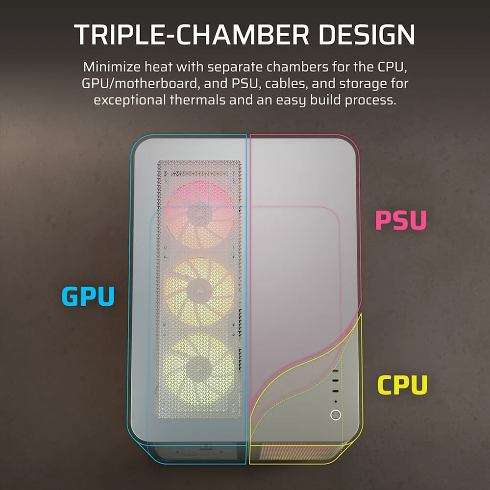 Corsair AIR 5400 LX R RGB iCUE LINK White H3 Corsair AIR 5400 LX-R RGB iCUE LINK White - Triple Chamber Mid-Tower PC Case - Ảnh 3