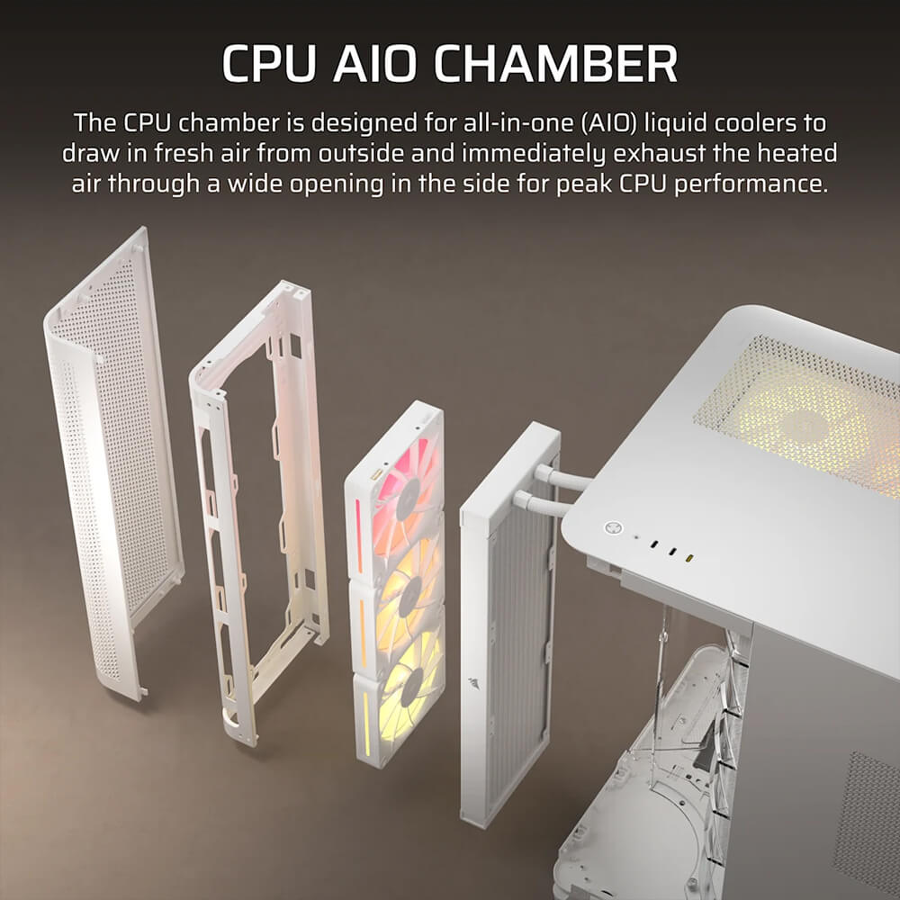 Corsair AIR 5400 LX R RGB iCUE LINK White H4 Corsair AIR 5400 LX-R RGB iCUE LINK White - Triple Chamber Mid-Tower PC Case - Ảnh 4