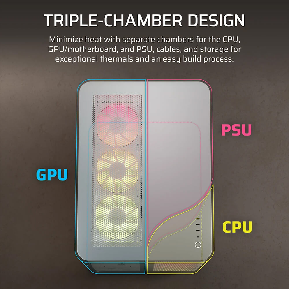 Corsair AIR 5400 RS R ARGB White H3 Corsair AIR 5400 RS-R ARGB White - Triple Chamber Mid-Tower PC Case - Ảnh 3