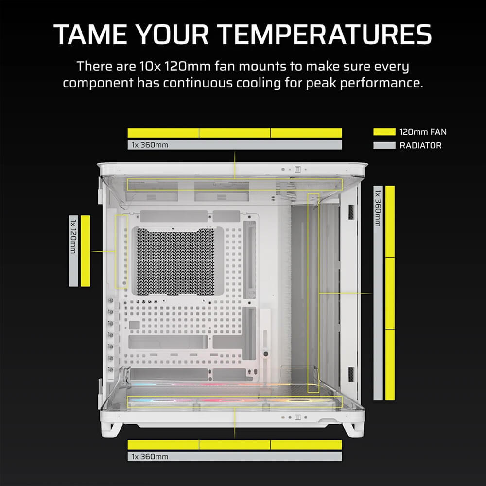 Corsair AIR 5400 RS R ARGB White H9 Corsair AIR 5400 RS-R ARGB White - Triple Chamber Mid-Tower PC Case - Ảnh 9
